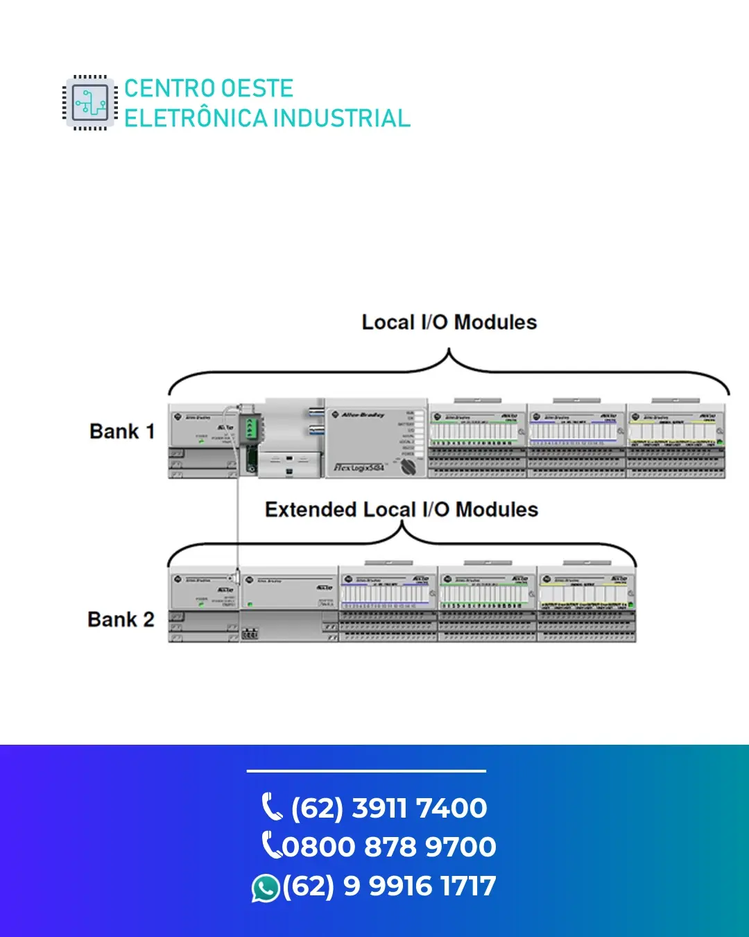 CONSERTO PLC ALLEN BRADLEY FLEXLOGIX BRASIL
