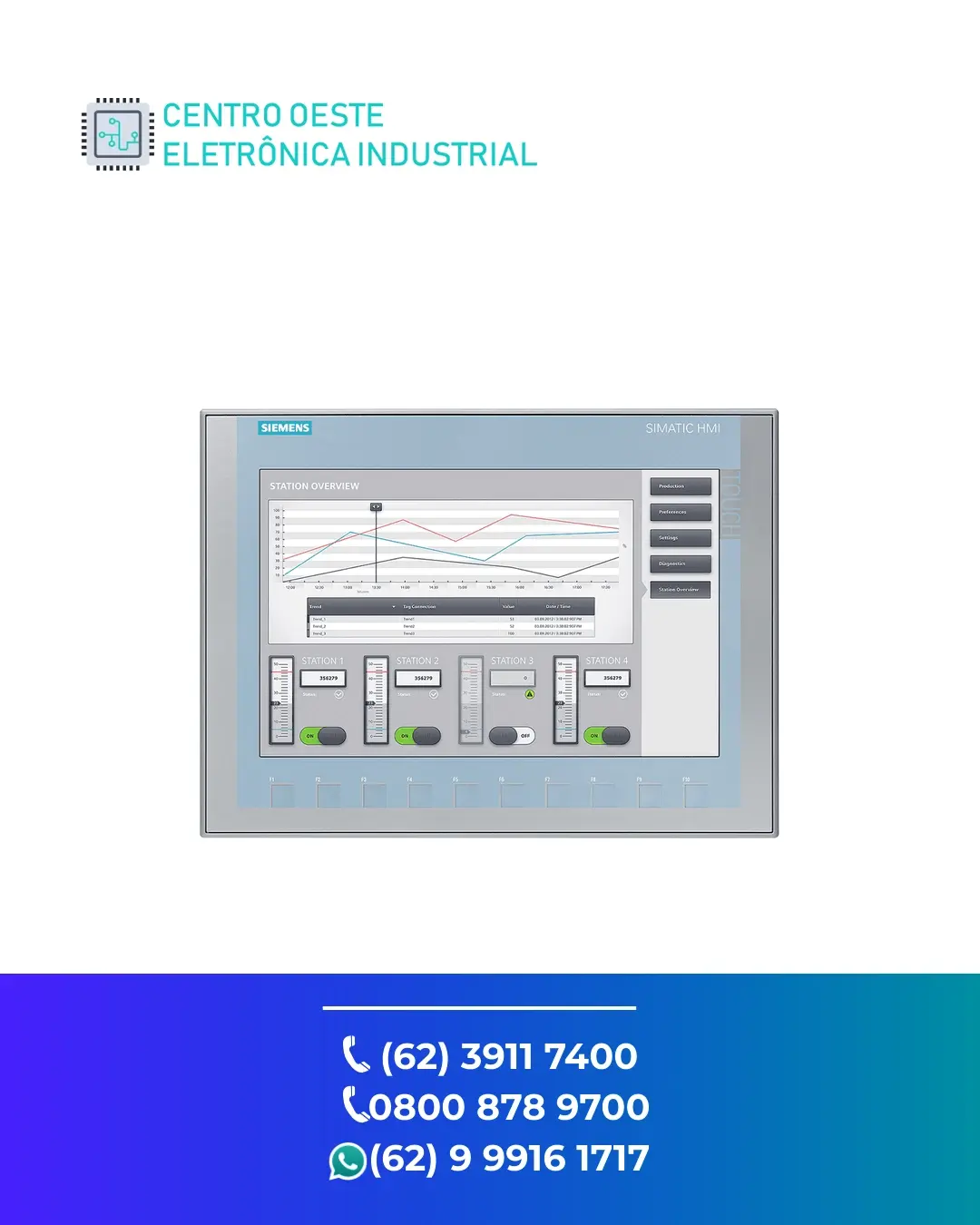 REPARO DE IHM SIEMENS KTP1200 GOIÁS