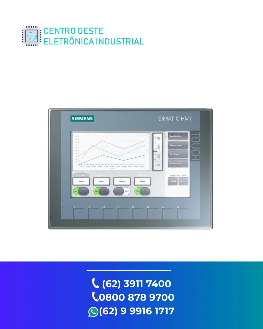 REPARO IHM SIEMENS KTP900 GOIANIA